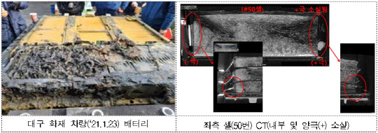 지난달 23일 대구서 발생한 코나 EV 화재 중간 결과 관련 이미지.<국토교통부 제공>